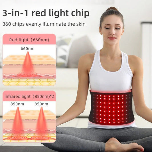 LED Skin Therapy Panel 850nm 660nm Red & Infrared Light Belt Burn Fat Wrap Slimming Machine Back Pain Relief Personal Care
