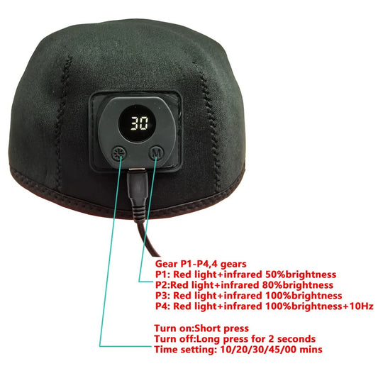 LED helmets/hard hats for hair growth