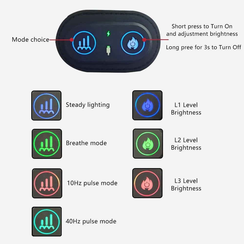 LEDs Red Light Therapy for Men Prostate Therapy Device 660nm&850nm Physical Infrared Therapy Wrap Belt for Knee Hands Feet Relie