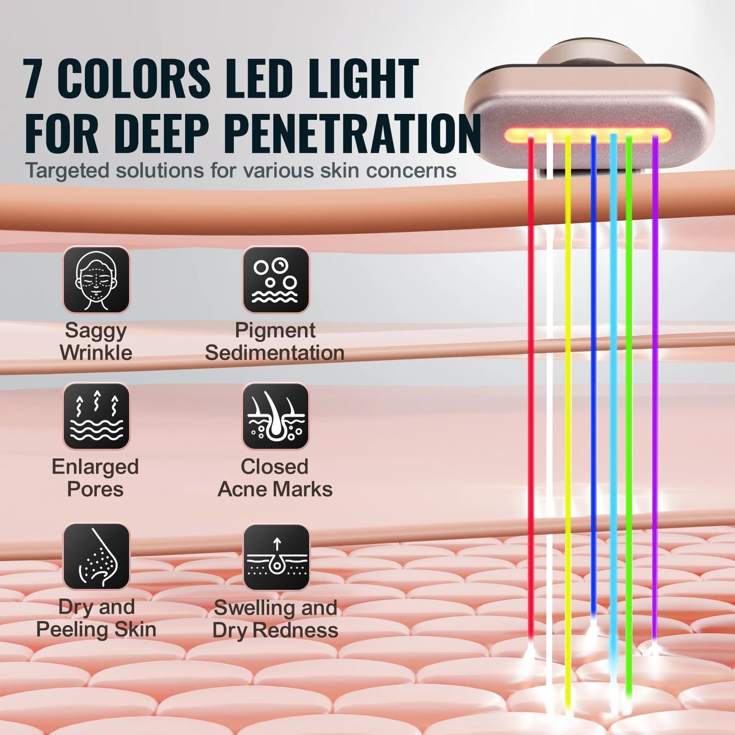 Red Light Therapy Wand For Face, 7Color LED Facial Wand Red Light Therapy Device With Heatig Microcurrent Vibrating Massage