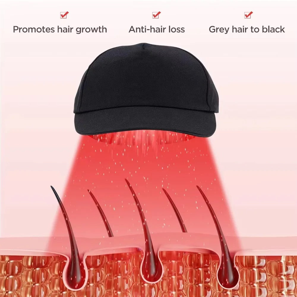 LED helmets/hard hats for hair growth