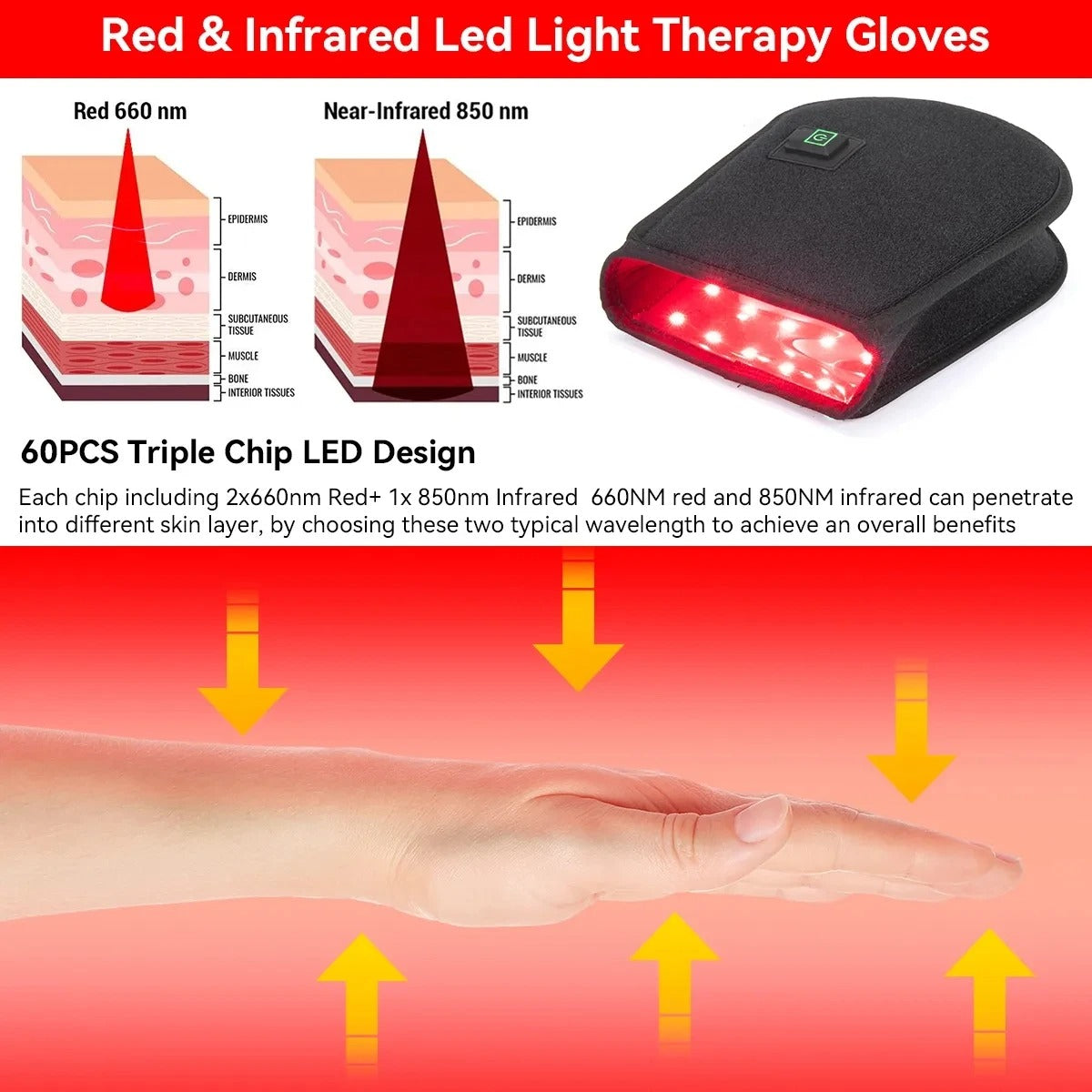 Red Light Therapy Devices Near Infrared LED 880nm Hand and Finger Pain Relief Care Pad for Arthritis Fingers Joint Muscle Gloves